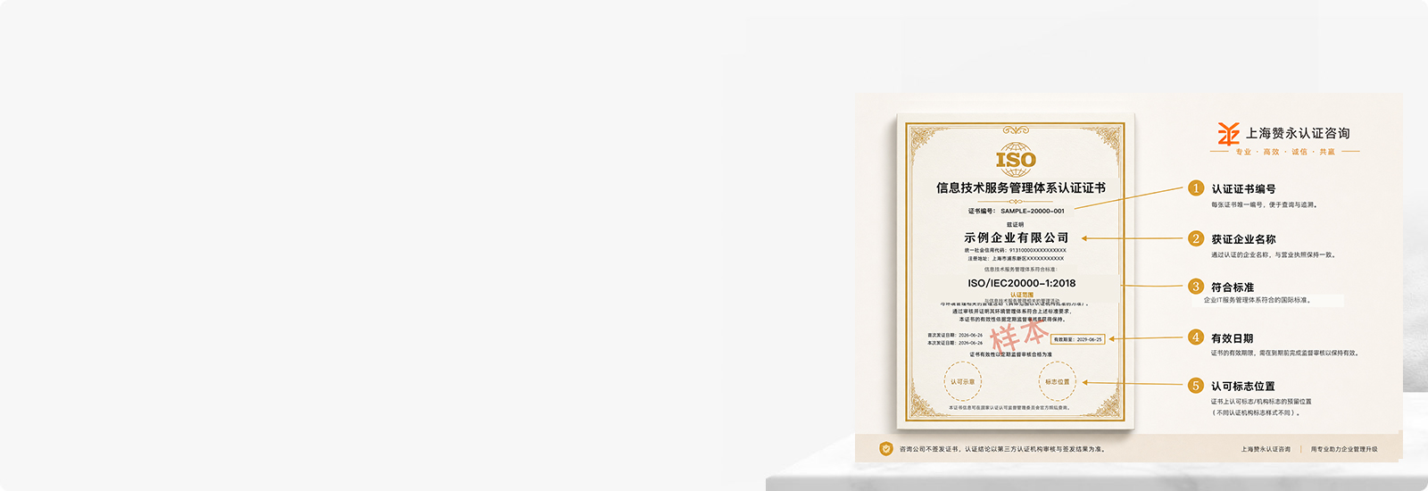 ISO20000信息技术服务管理认证