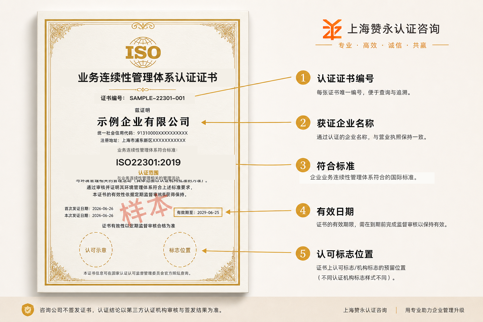 ISO22301业务连续性管理认证