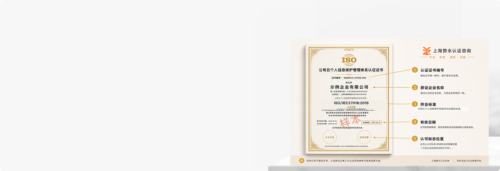 ISO27018公有云隐私安全认证