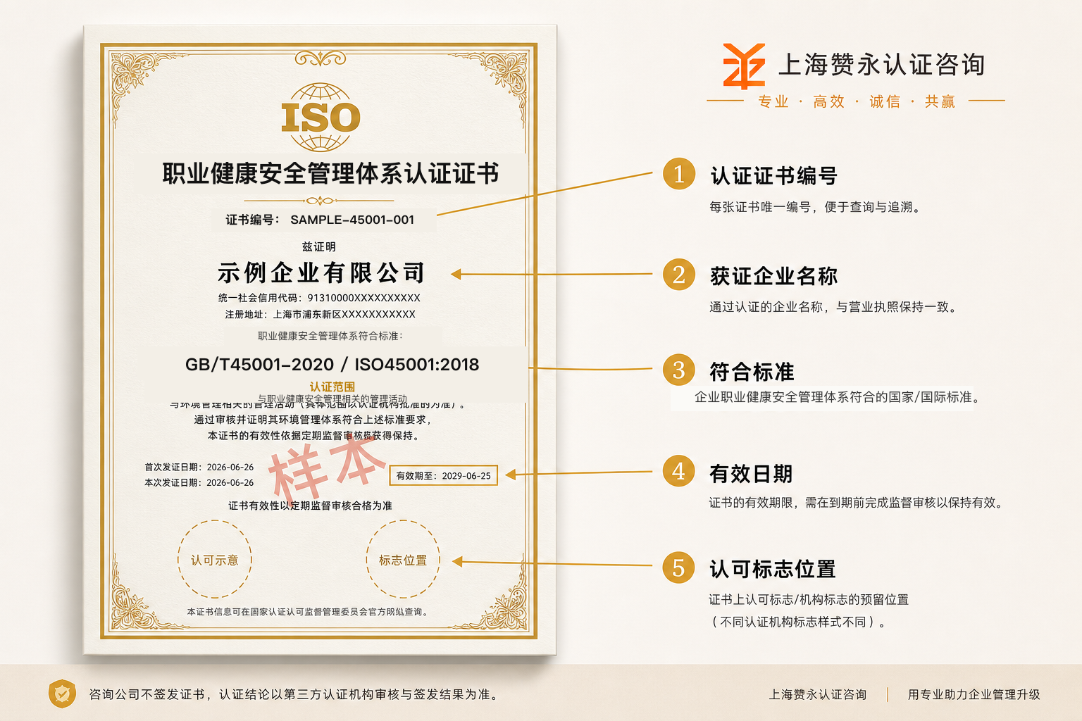 ISO45001职业健康安全管理认证