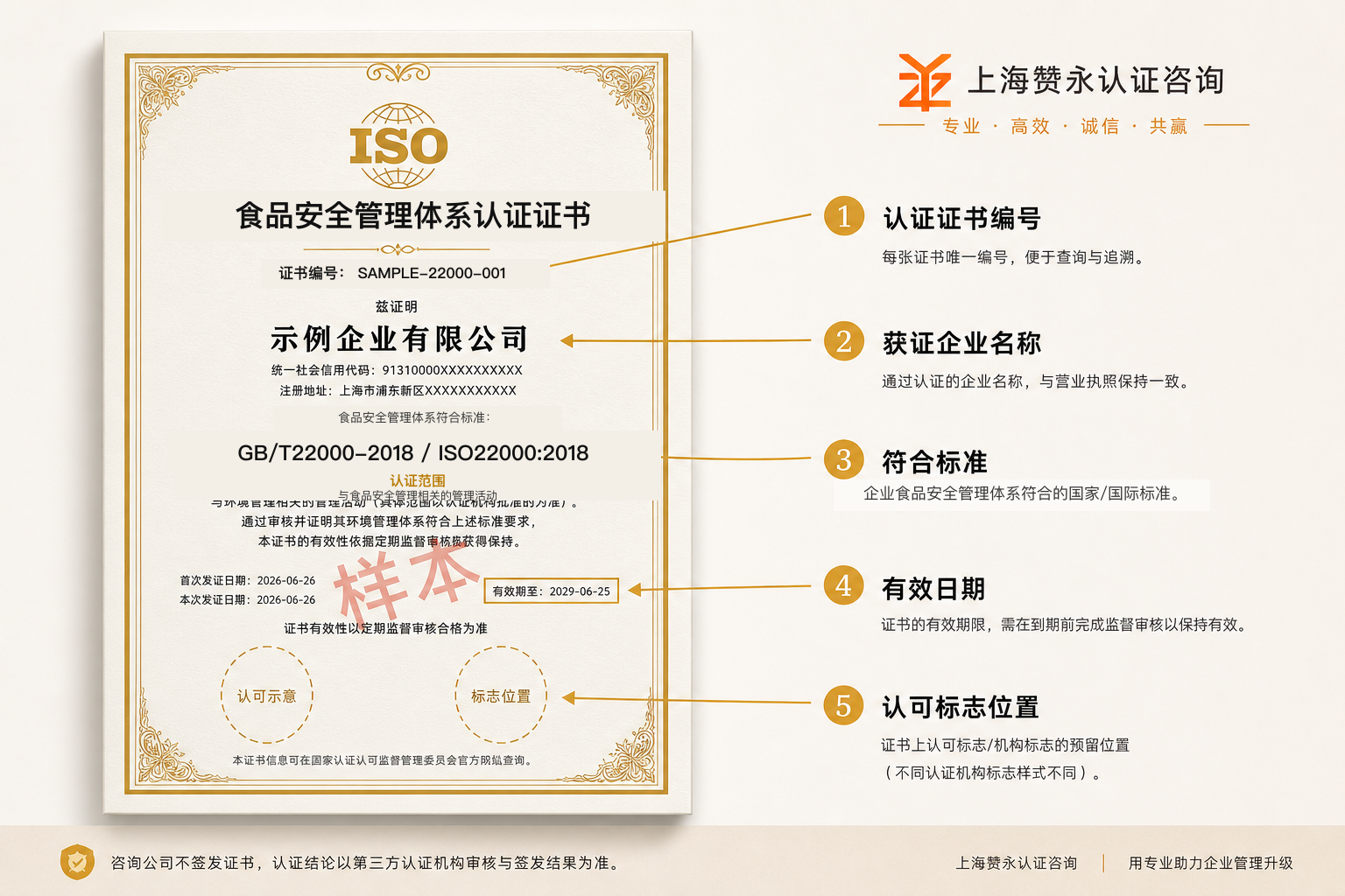 ISO22000食品安全管理认证