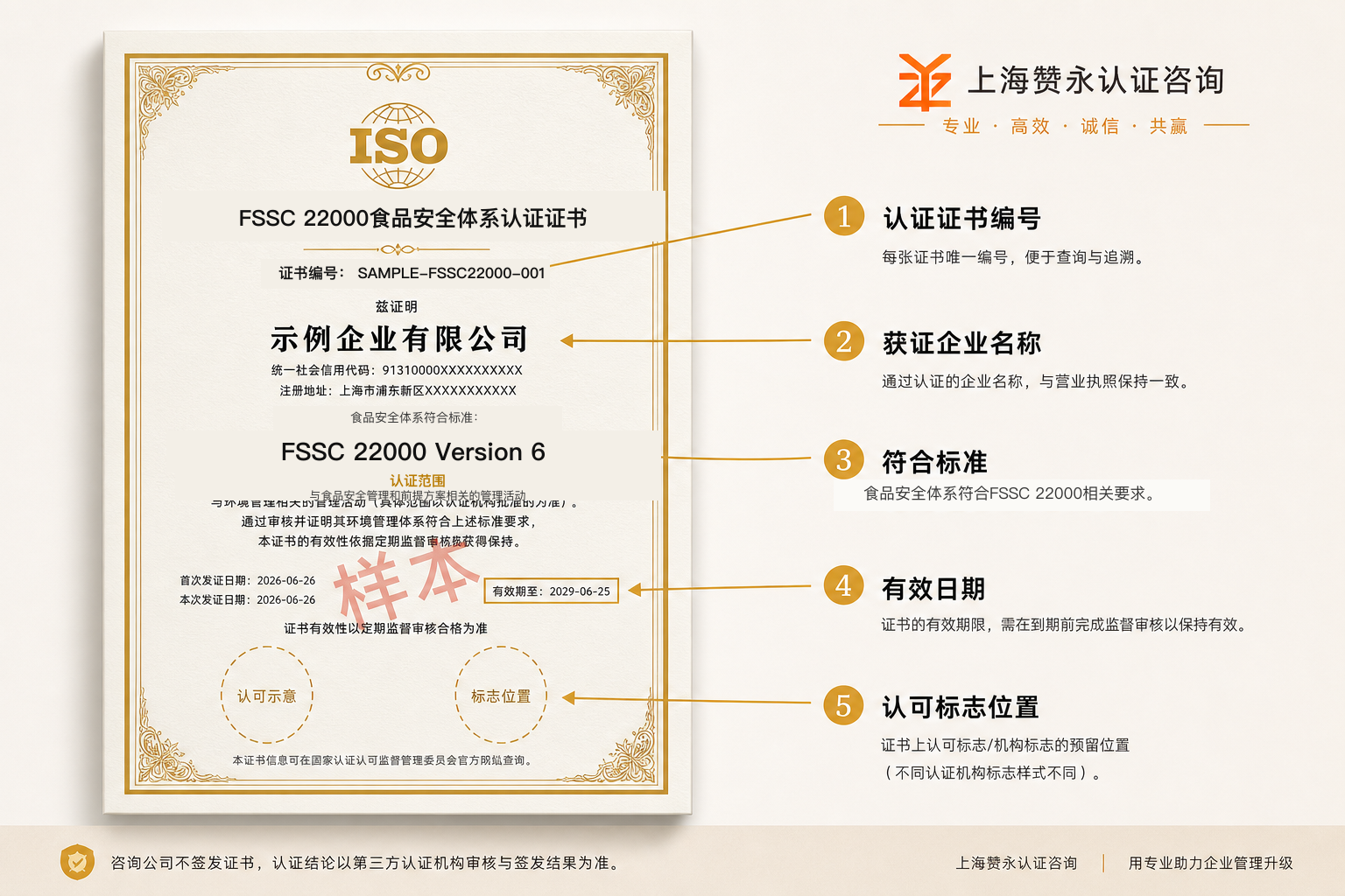 FSSC22000食品安全管理体系认证