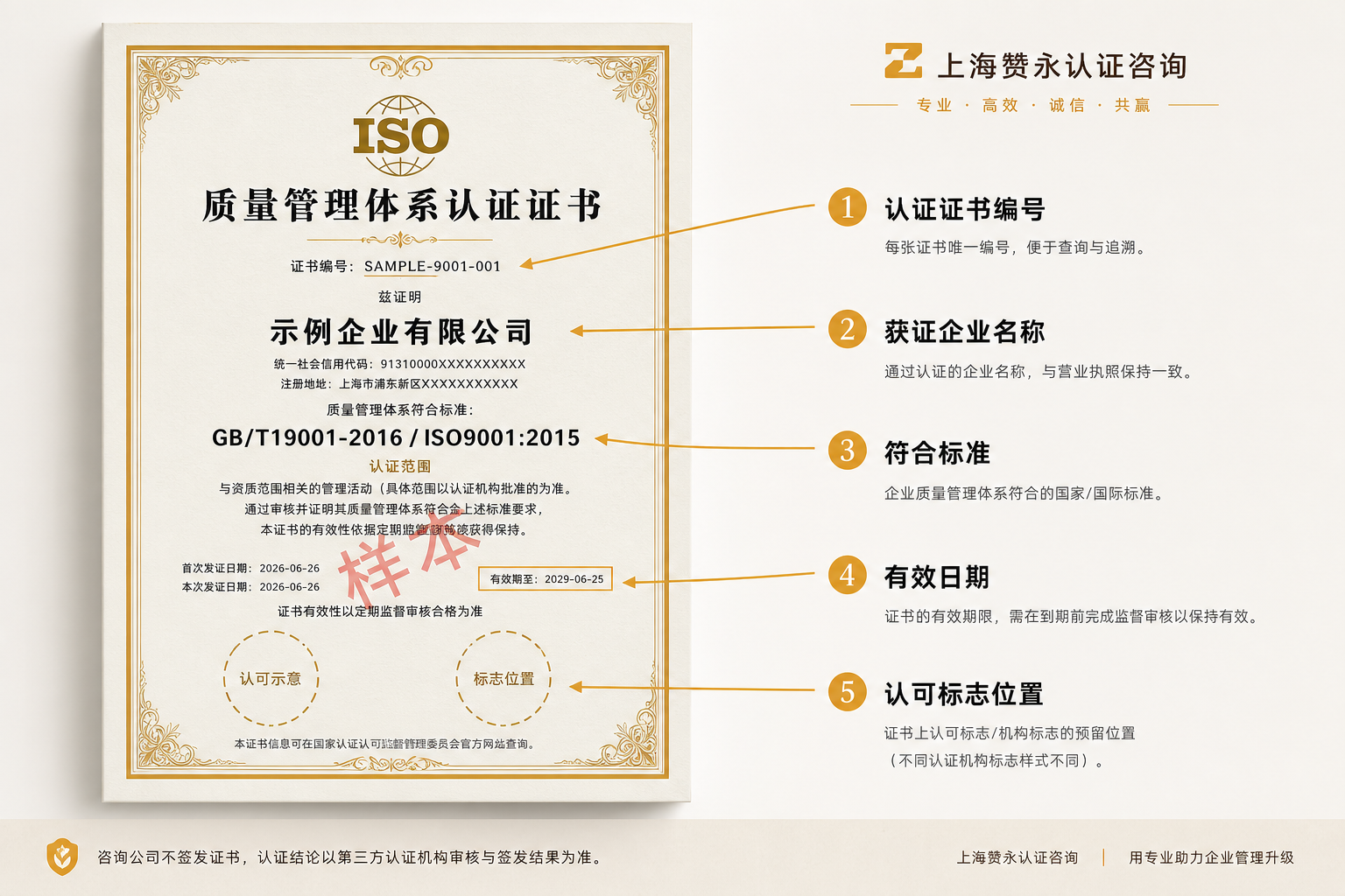 ISO9001质量管理认证